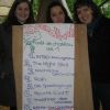 GruppenleiterInnenschulung_2883