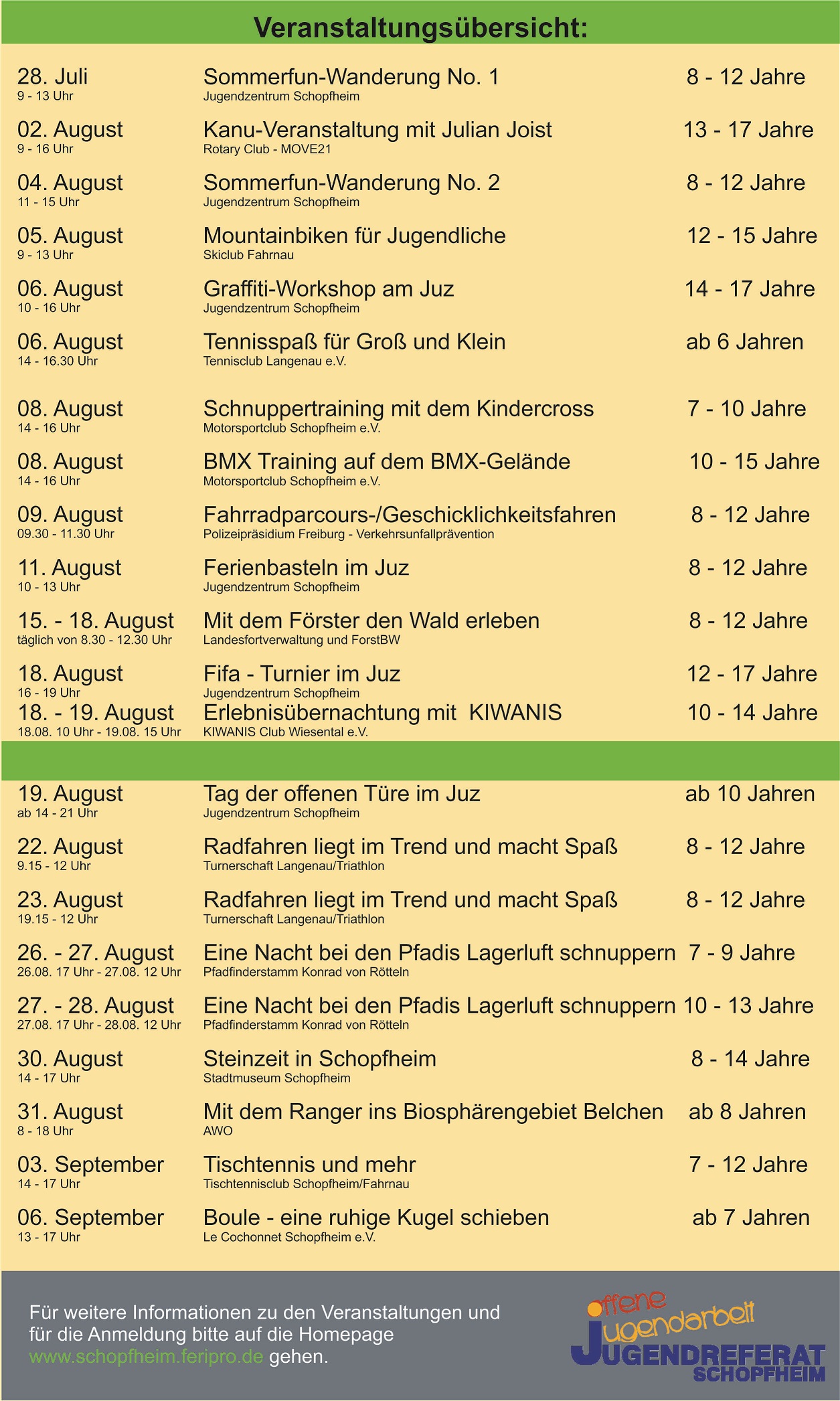 Flyer Sommerfun 2022 Dokumentseite 2 web klein